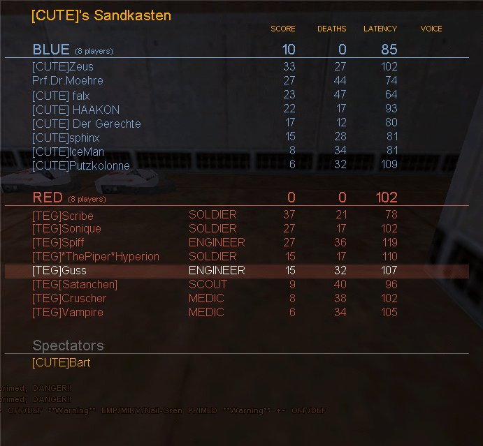 Match: 155
Gegner: CUTE
Map: shutdown_l