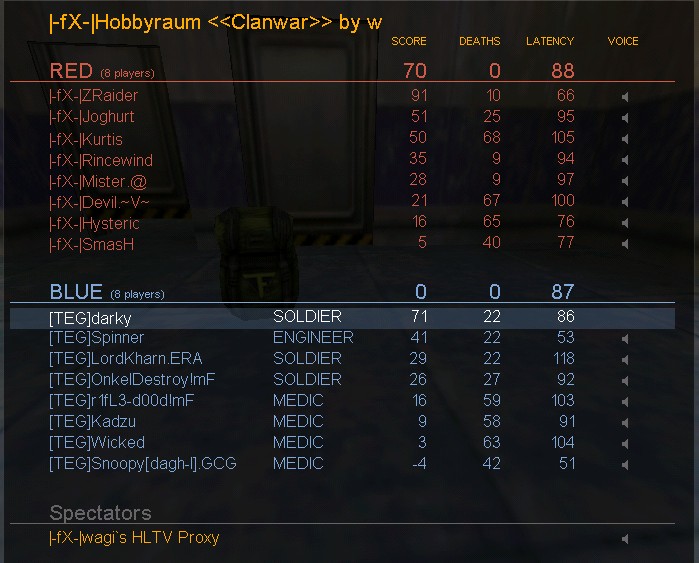 Match: 207
Gegner: -fX-
Map: shutdown2