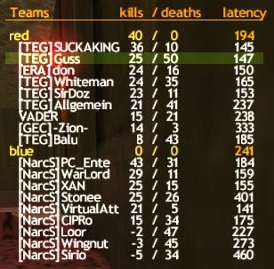 Match: 30
Gegner: NarcS
Map: 2fort