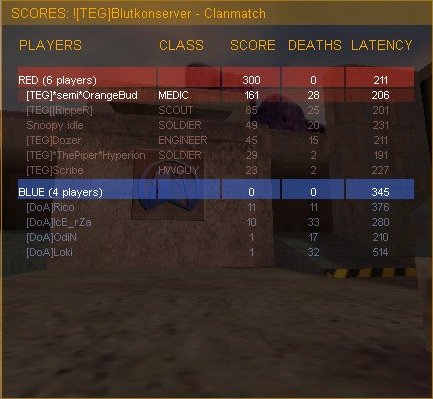 Match: 65
Gegner: DoA
Map: 2fort