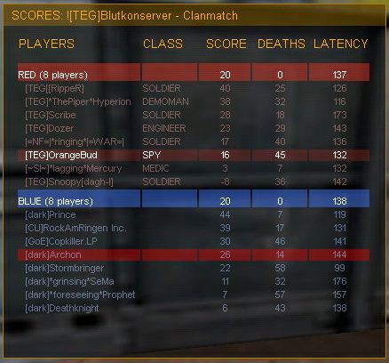 Match: 67
Gegner: dark
Map: 2fort