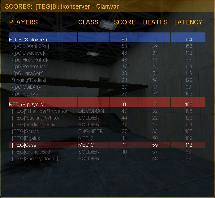 Match: 81
Gegner: pG
Map: 2fort