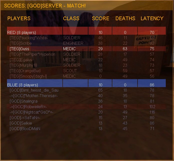 Match: 82
Gegner: GOD
Map: 2fort