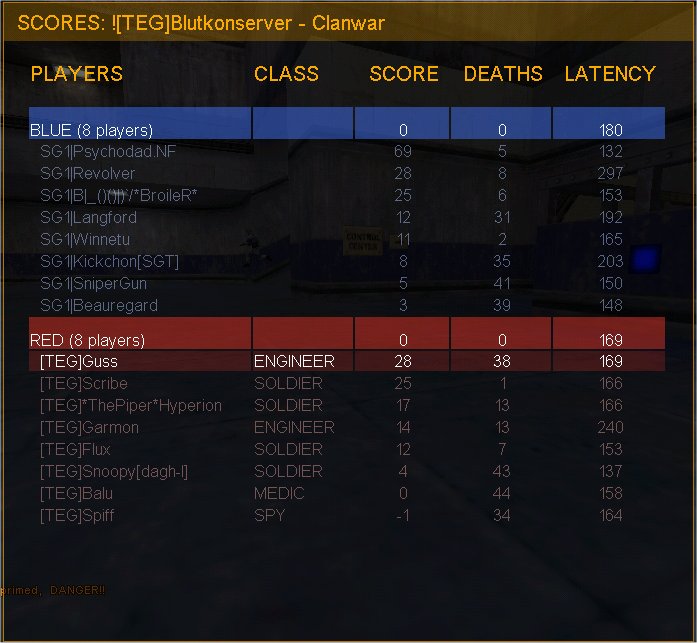 Match: 94
Gegner: SG1
Map: shutdown2