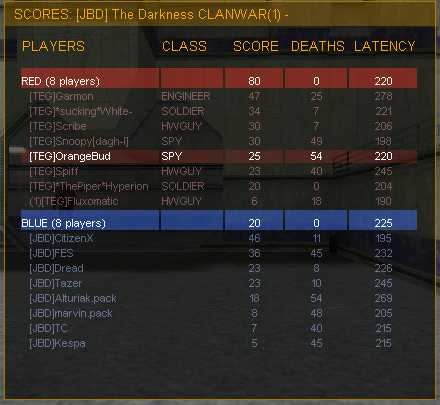 Match: 95
Gegner: JBD
Map: monkey_l