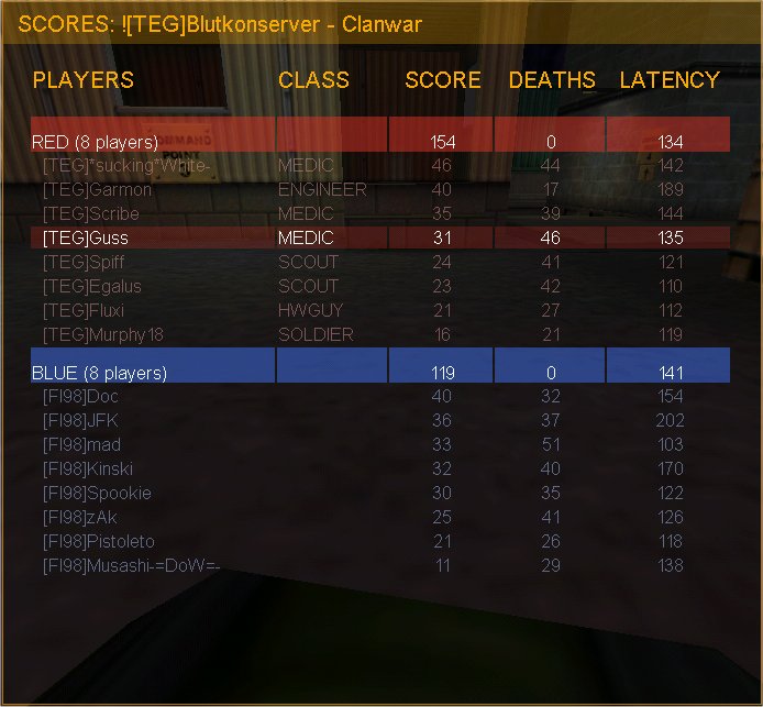 Match: 97
Gegner: FI98
Map: cz2